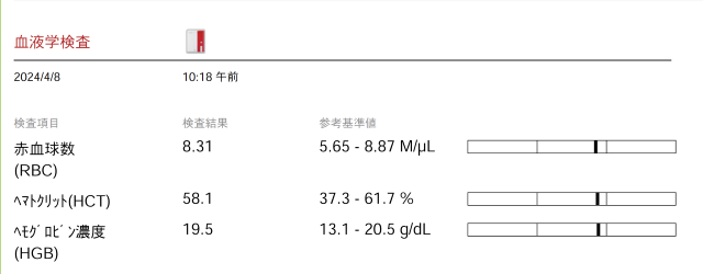 処置後