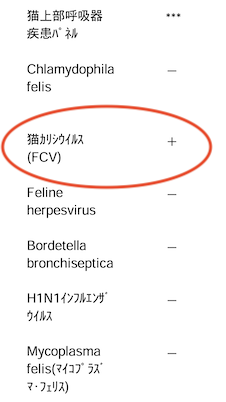 上部呼吸器疾患パネル